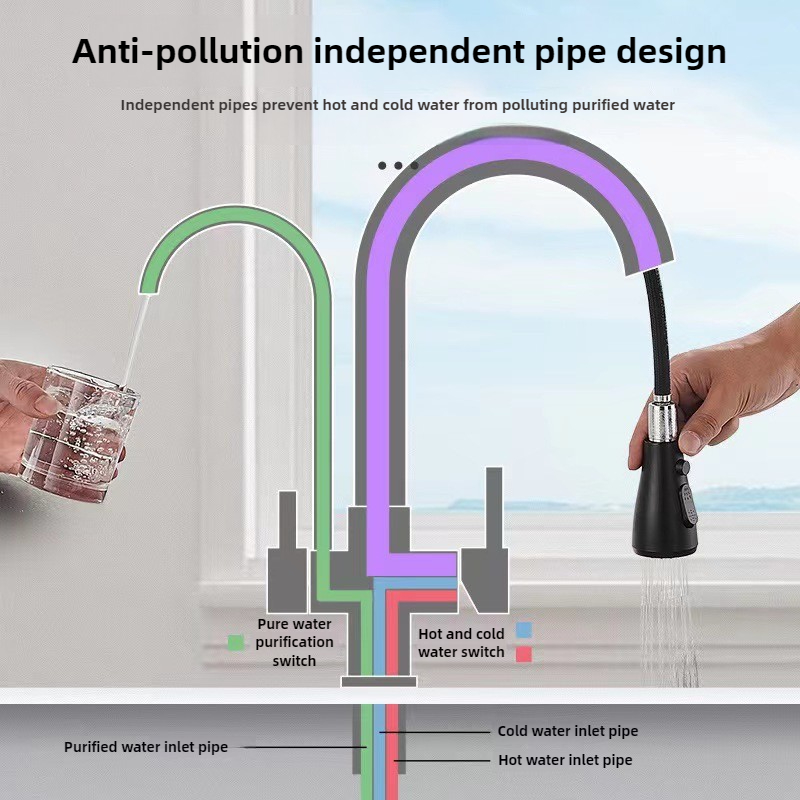 Grifo de cocina comercial con  - Commercial Kitchen Faucets reseña y precio