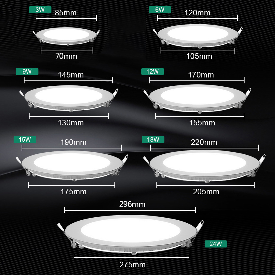 Panel de Luz LED Ultrafino Red - Commercial Kitchen Light reseña y precio