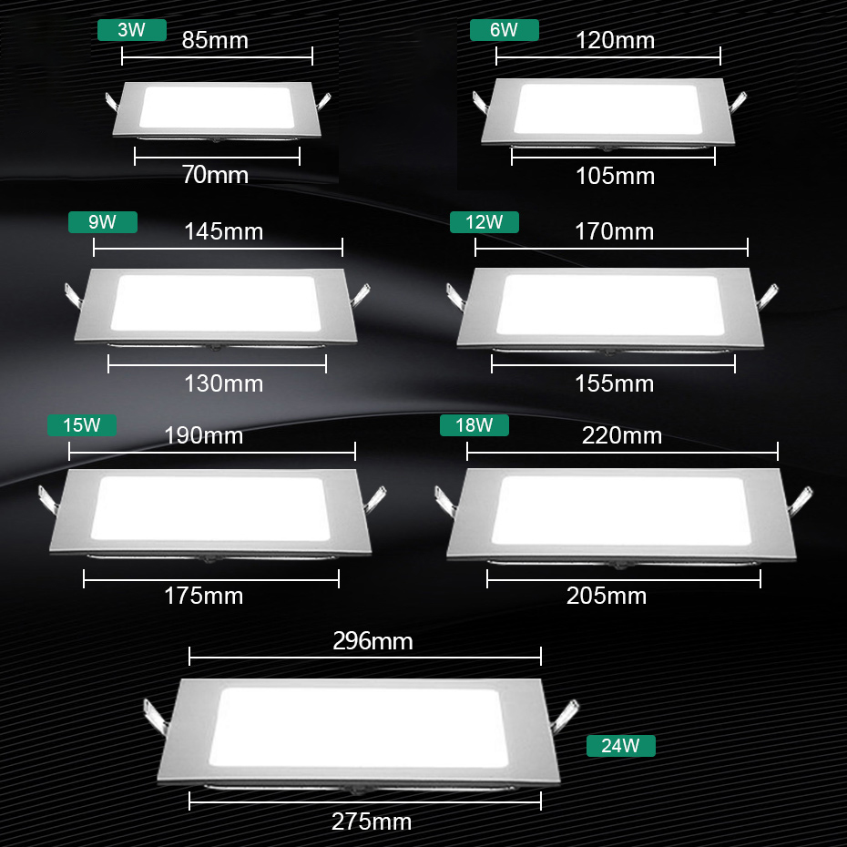 Panel de Luz LED Ultrafino Red - Commercial Kitchen Light reseña y precio