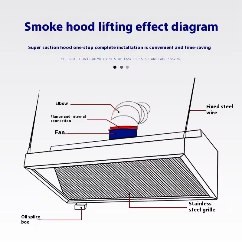 Campana extractora de cocina c - Commercial Kitchen Hood Cleaning reseña y precio