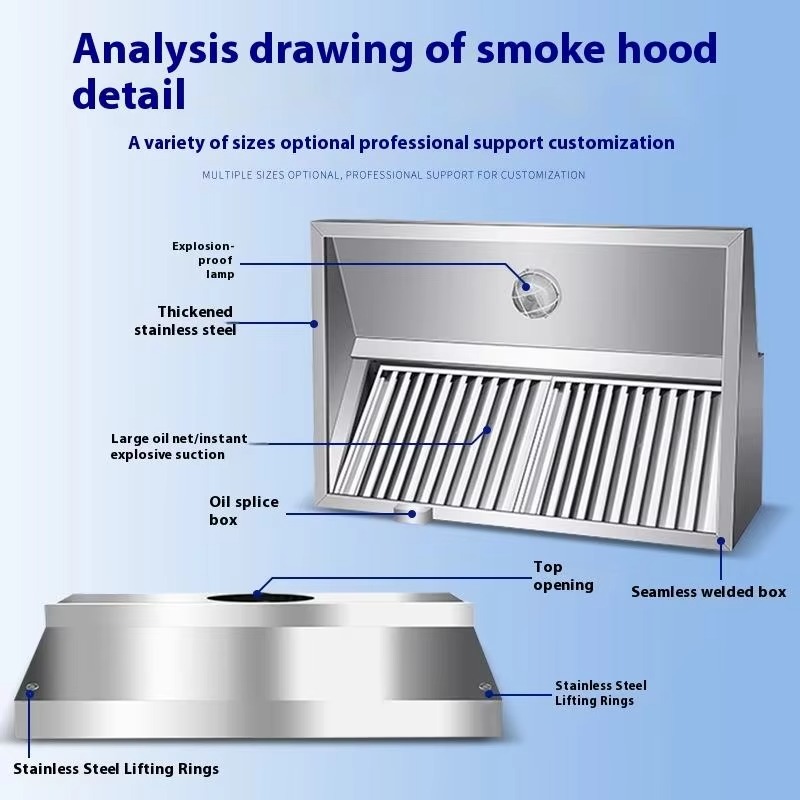 Campana extractora de cocina c - Commercial Kitchen Hood Cleaning reseña y precio