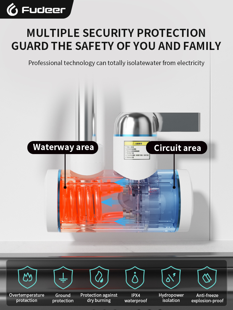 Calentador de agua eléctrico F - Commercial Kitchen Faucets reseña y precio